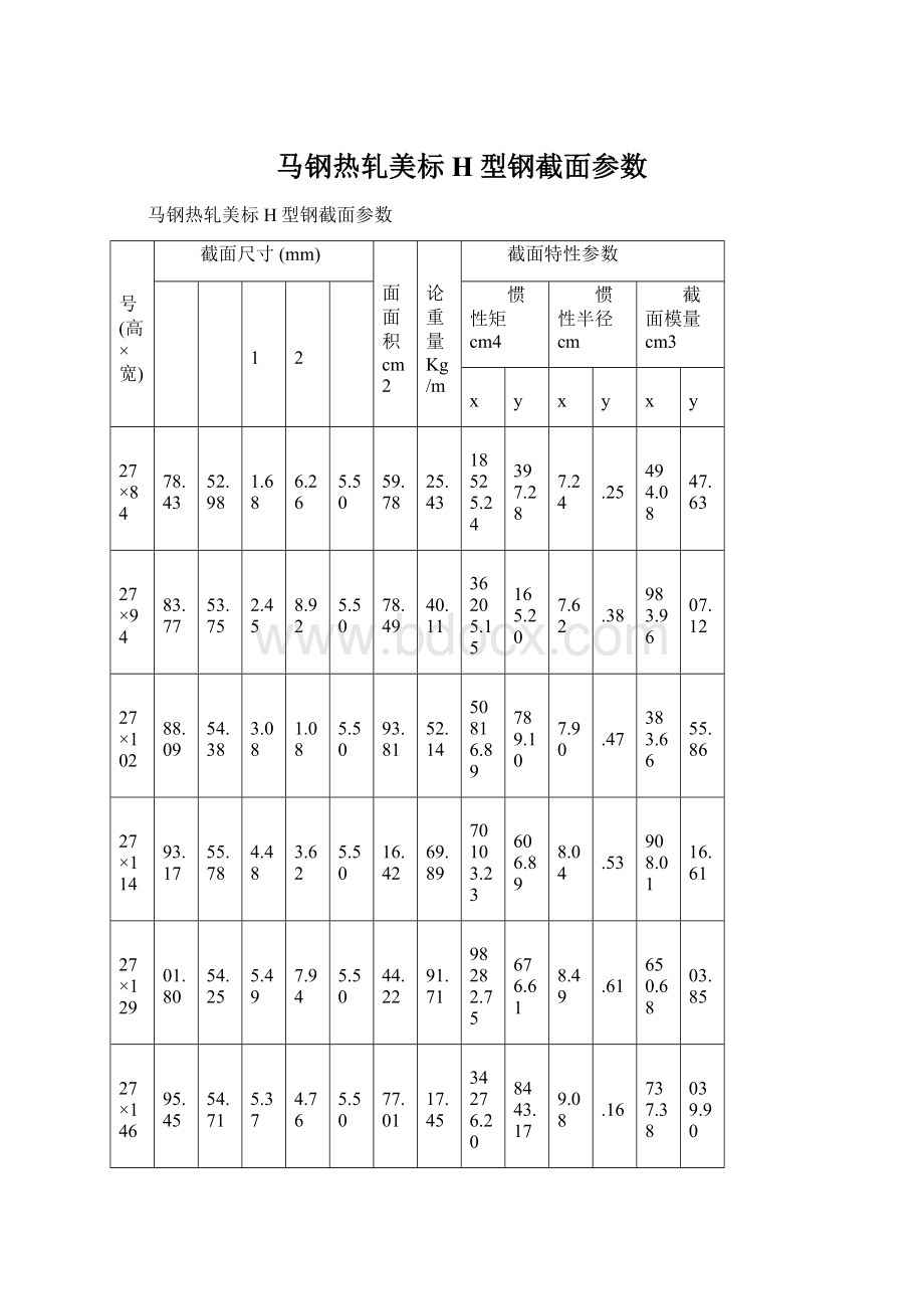 马钢热轧美标H型钢截面参数Word下载.docx_第1页