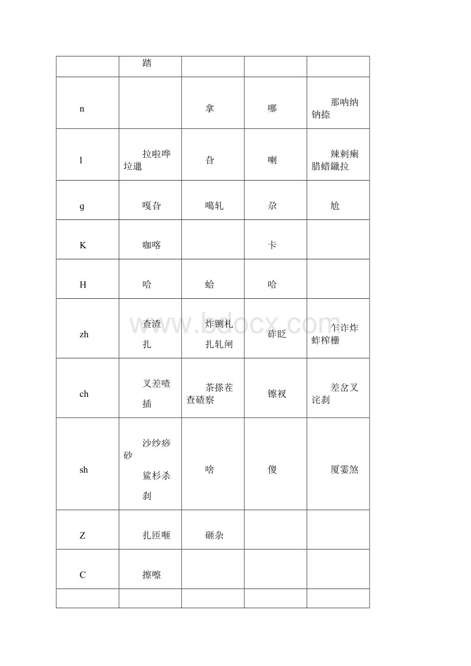 同韵字表.docx_第2页