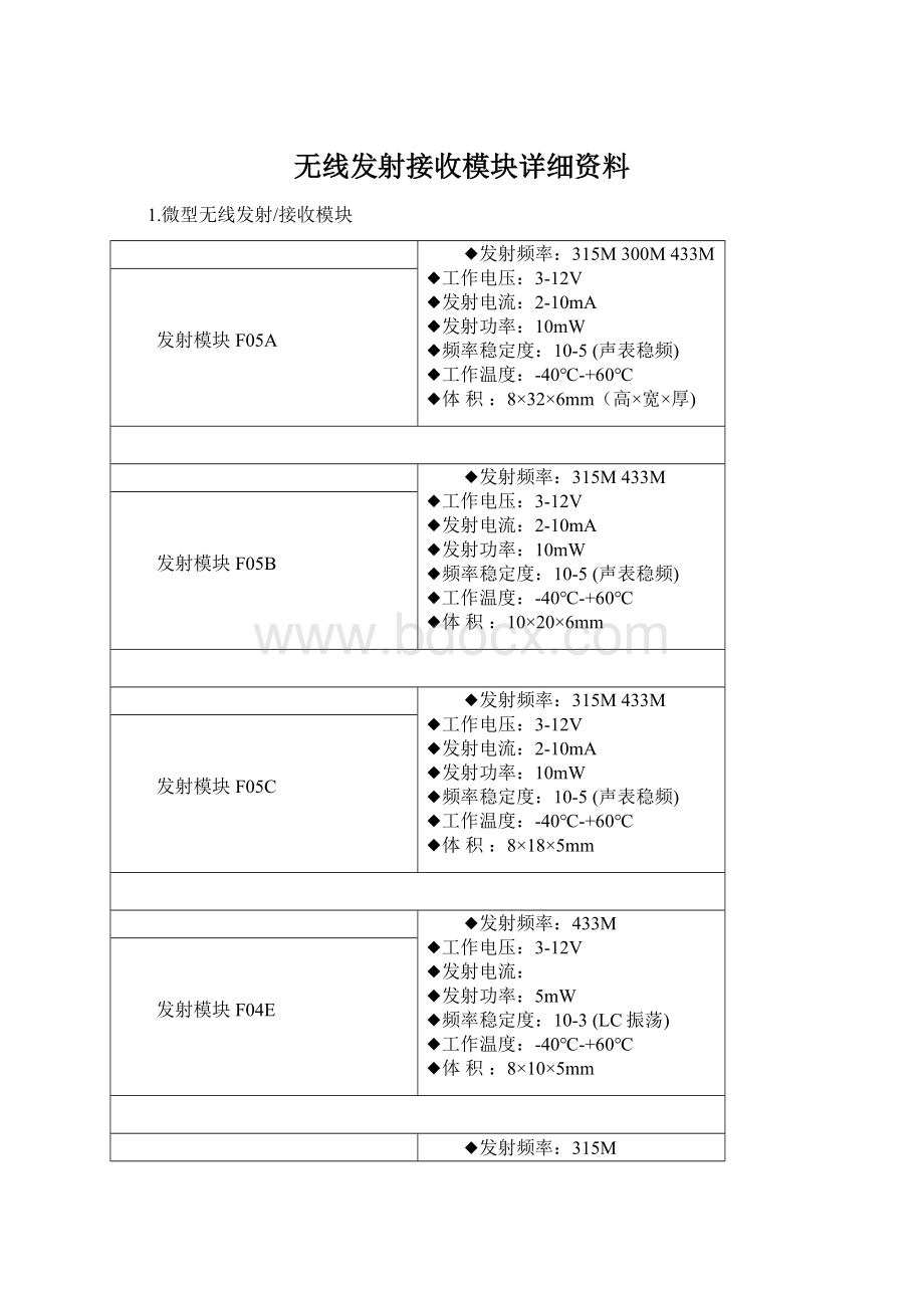 无线发射接收模块详细资料.docx