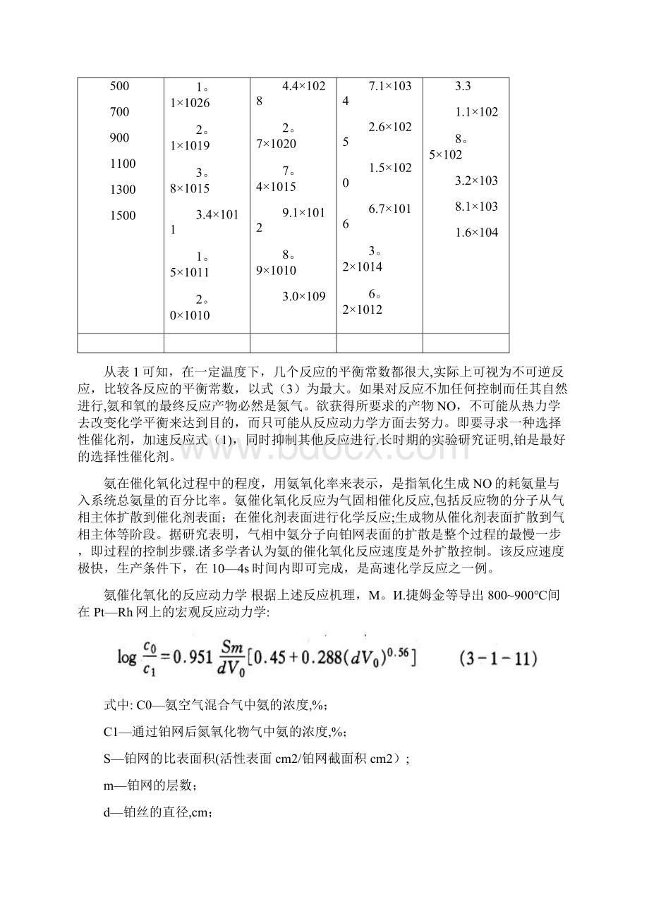 硝酸生产工艺.docx_第3页