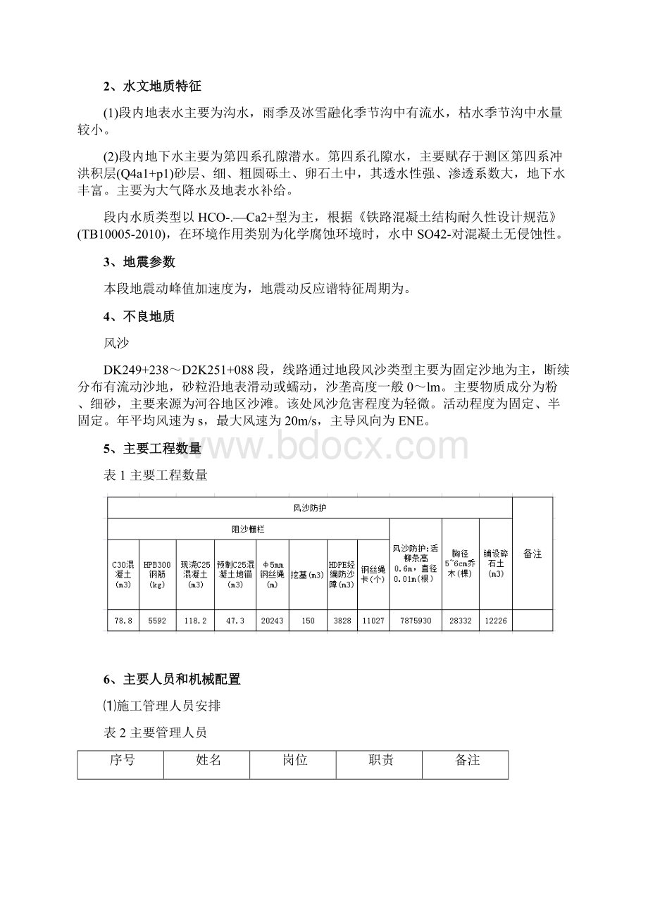 防风固沙施工方案已排版.docx_第3页