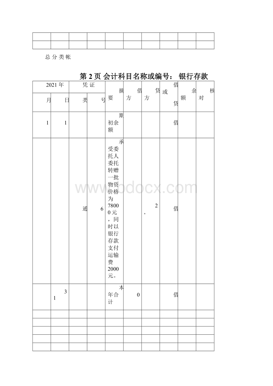 总账账页格式.docx_第2页