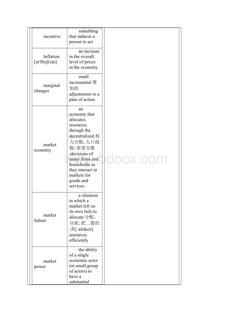 微观经济学英文版名词解释超详细Word文件下载.docx_第2页