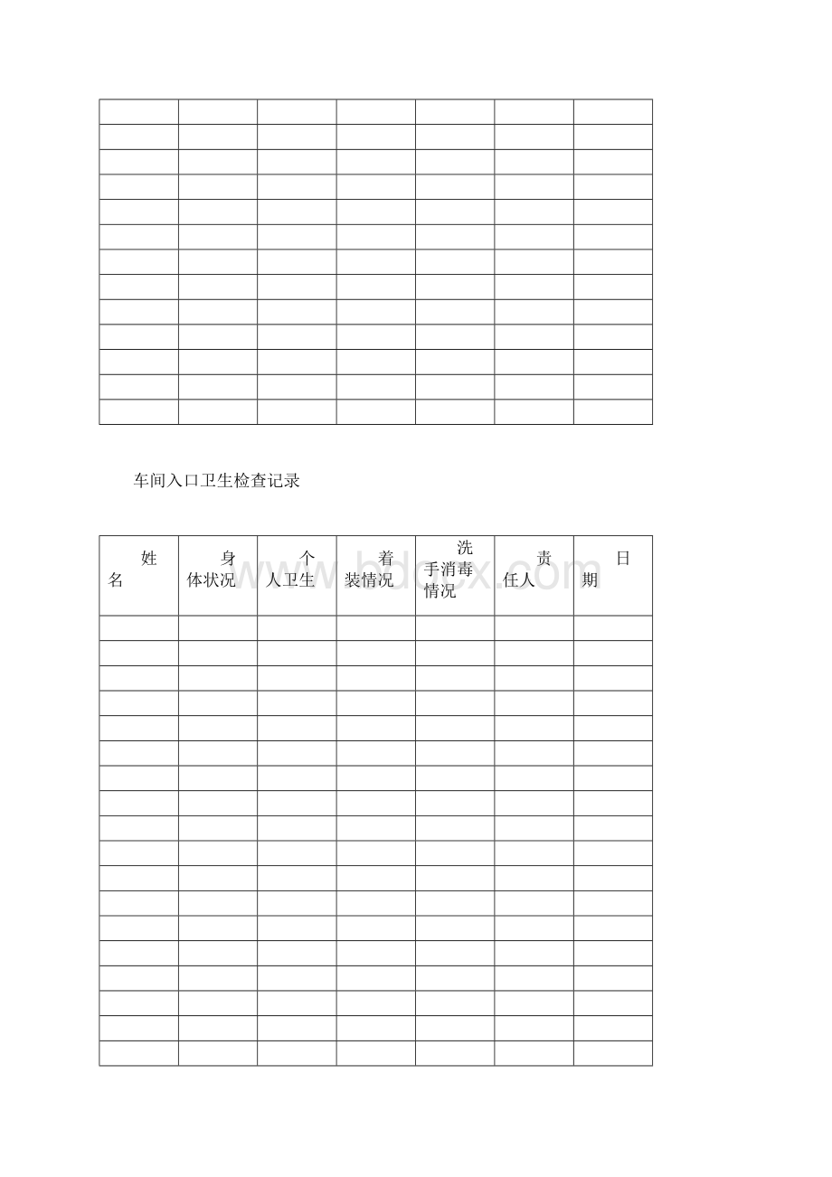 食品企业台账卫生生产等记录表格.docx_第2页