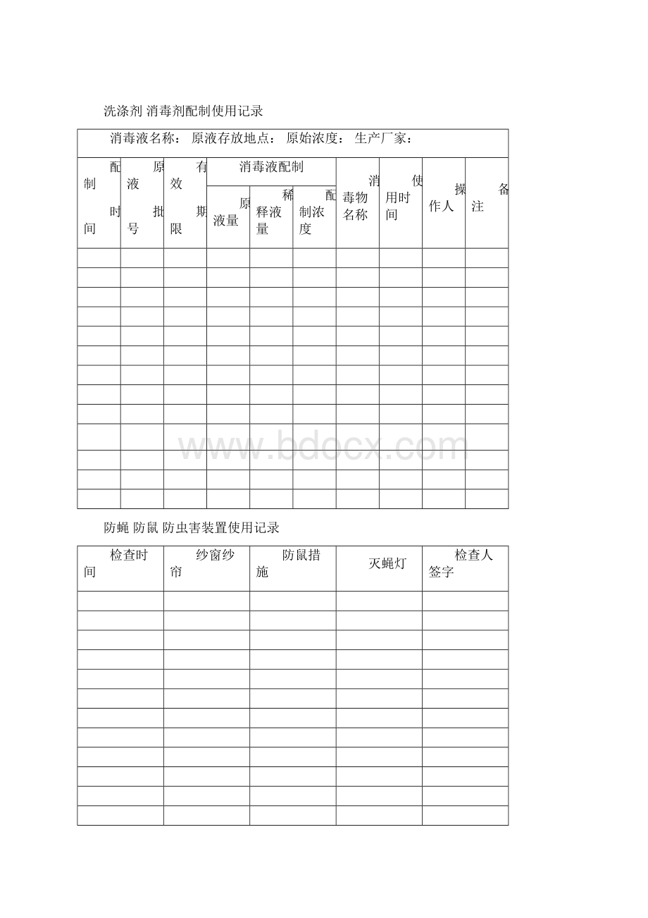 食品企业台账卫生生产等记录表格.docx_第3页