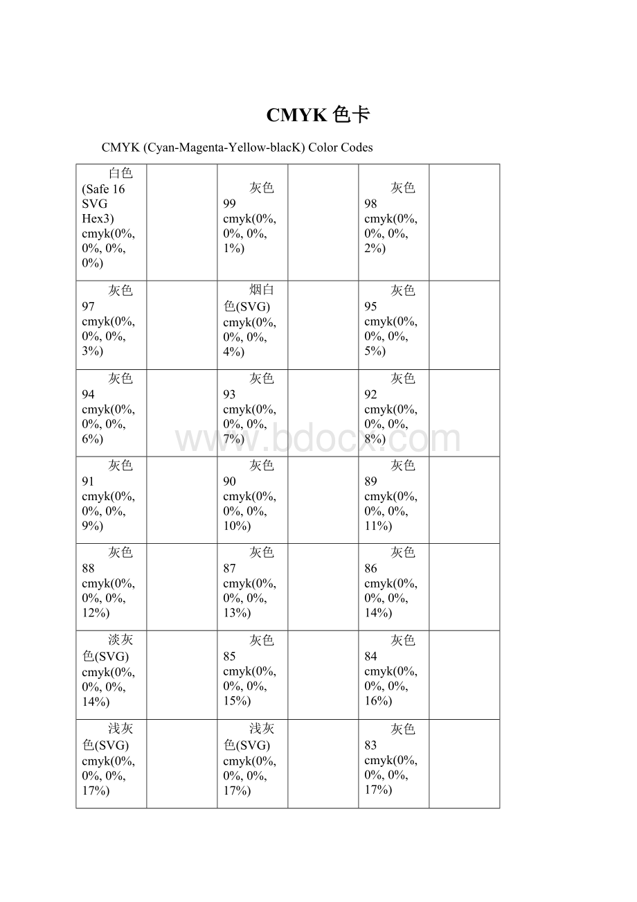 CMYK 色卡Word文档下载推荐.docx_第1页