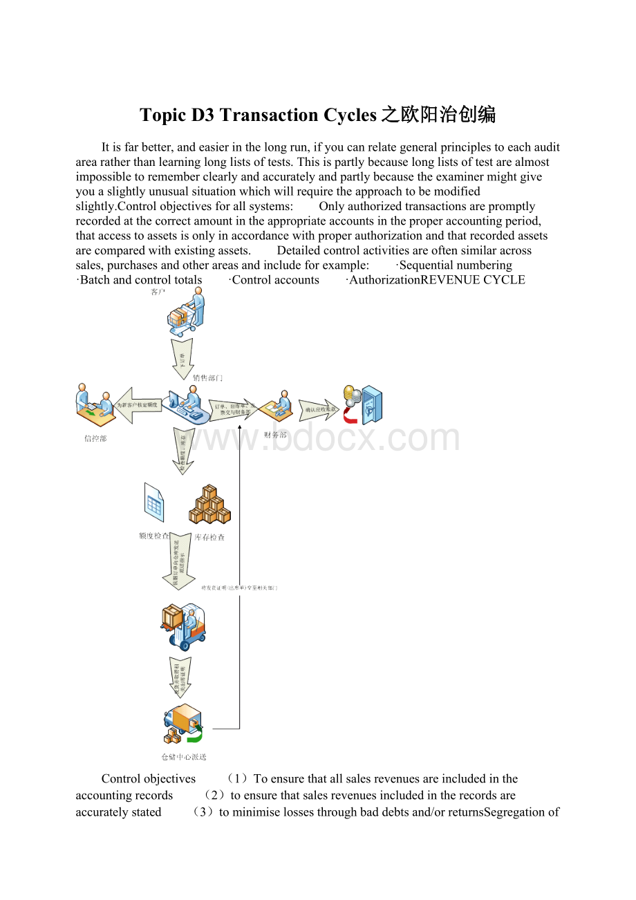 Topic D3 Transaction Cycles之欧阳治创编.docx