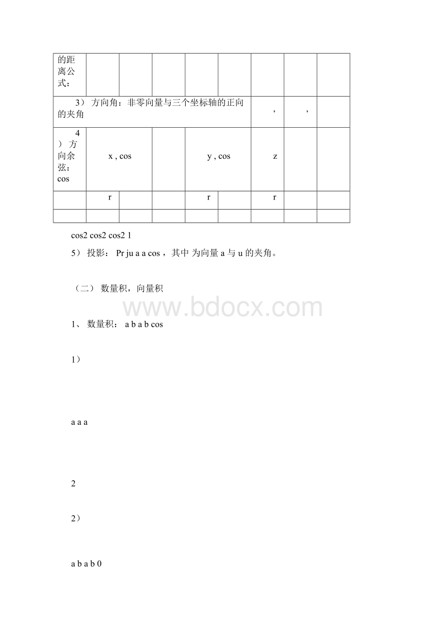 大一下高数下册知识点Word格式.docx_第2页