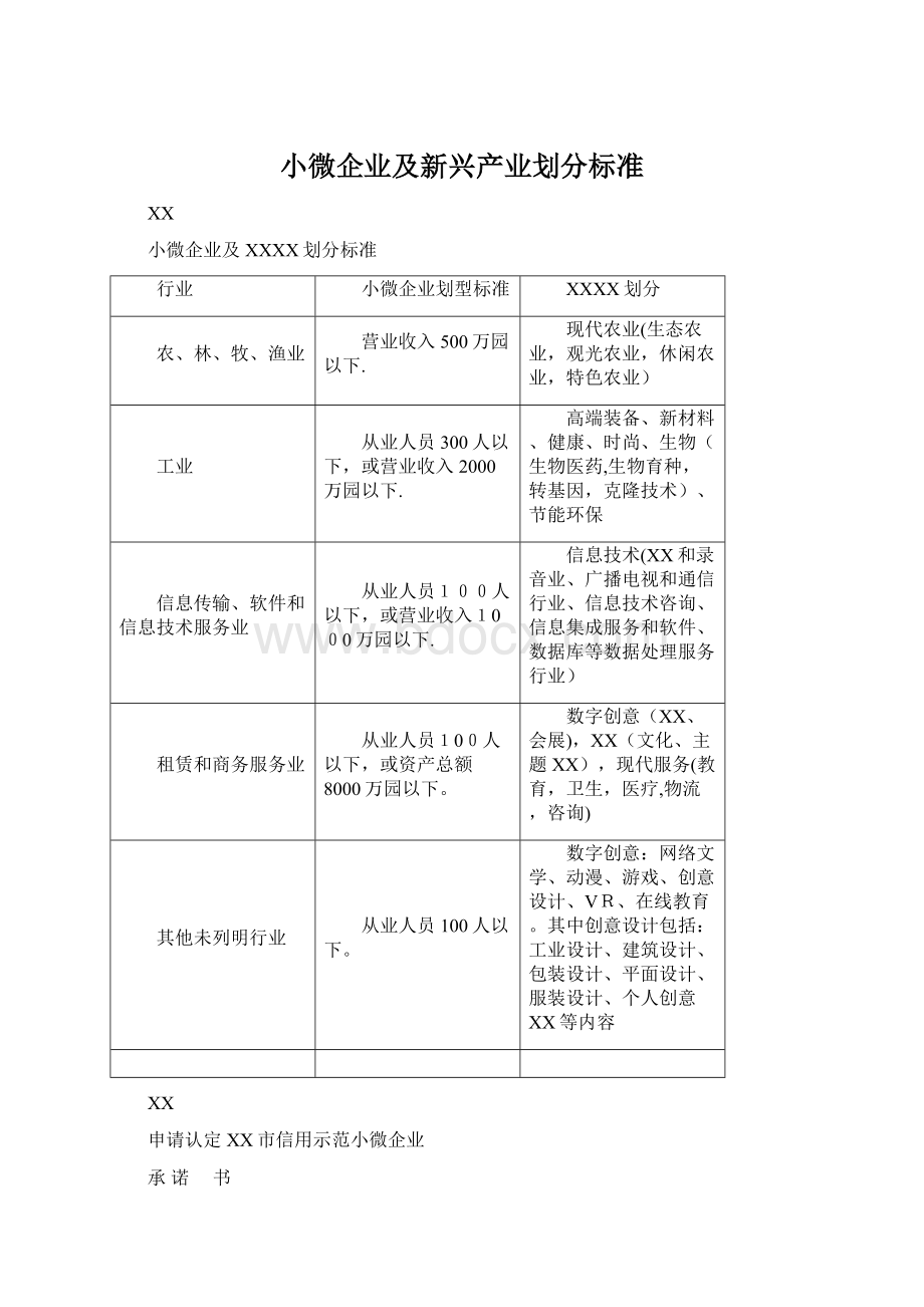 小微企业及新兴产业划分标准Word文档下载推荐.docx