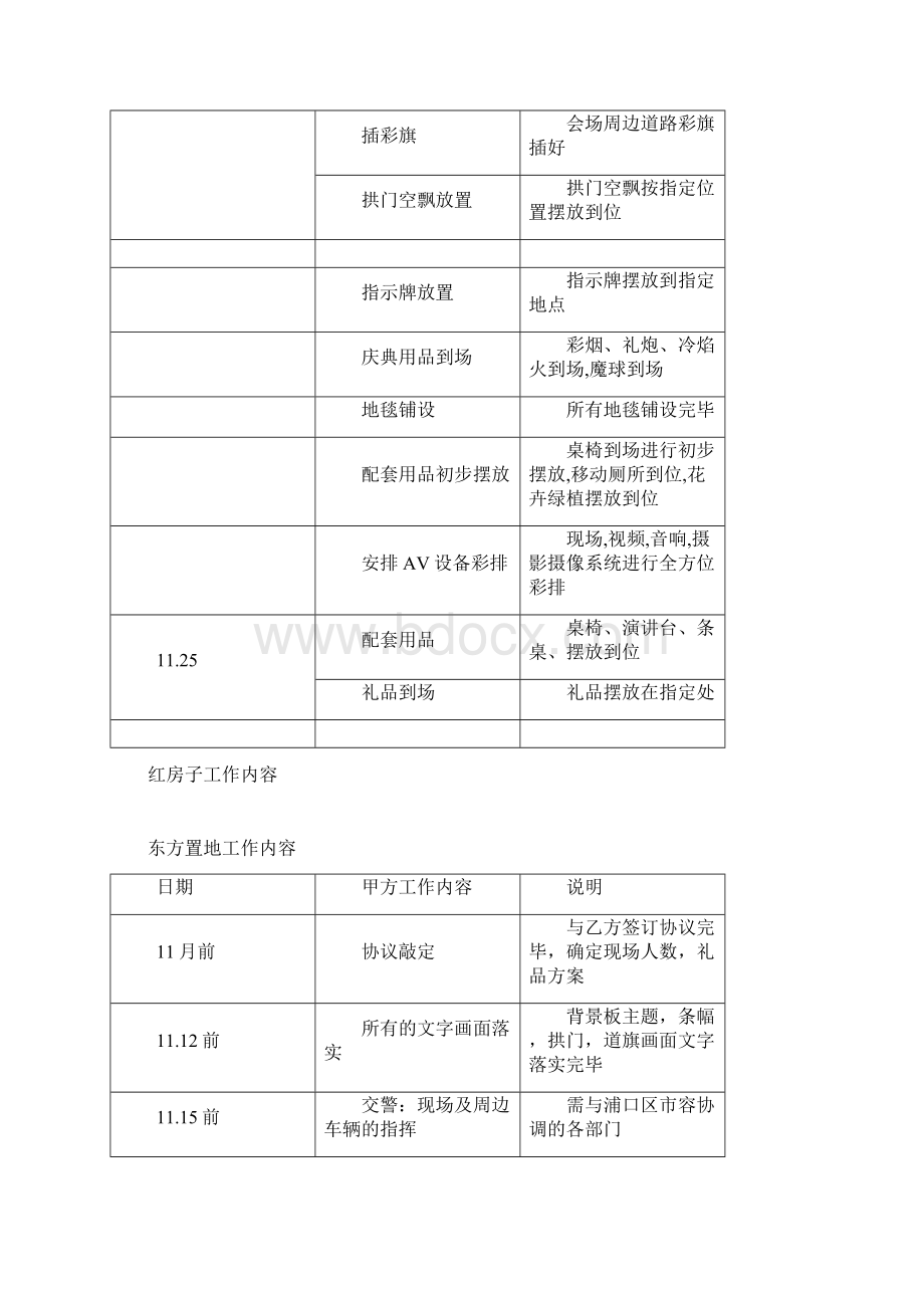 某房地产楼盘开工仪式工作进度表及应急预案.docx_第2页