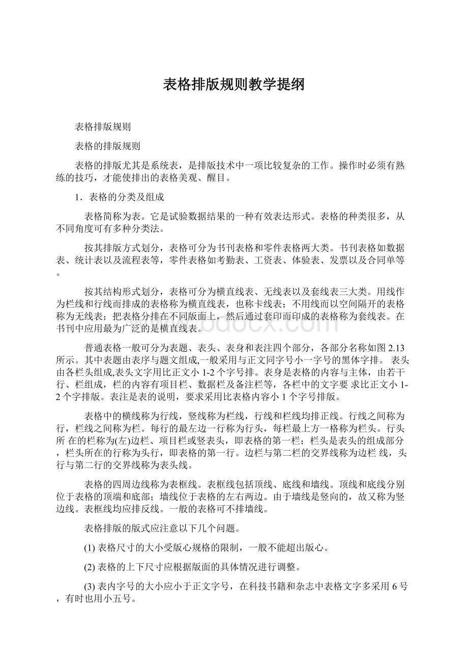 表格排版规则教学提纲.docx