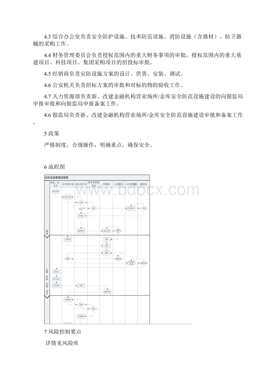 项目管理安防设施管理规定Word文件下载.docx_第2页