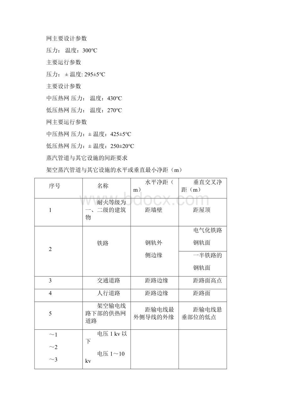 热网运行操作规程Word下载.docx_第2页