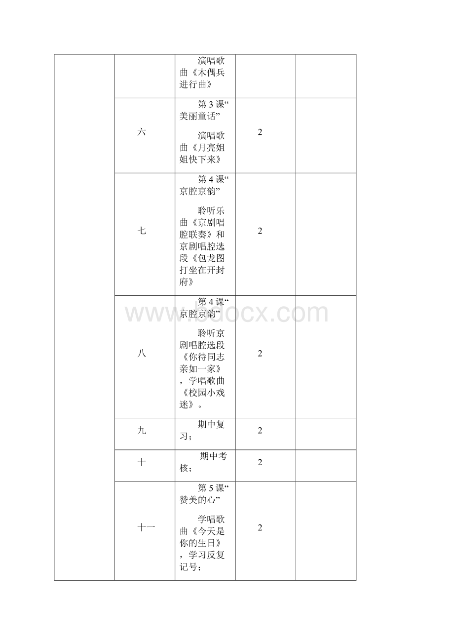 人民音乐出版社六年级上册音乐教案.docx_第2页