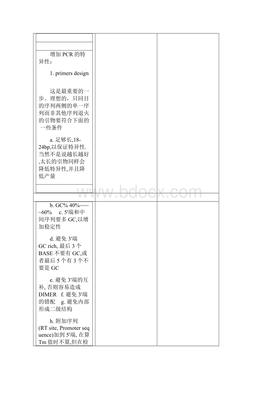 PCR的退火温度选择.docx_第2页