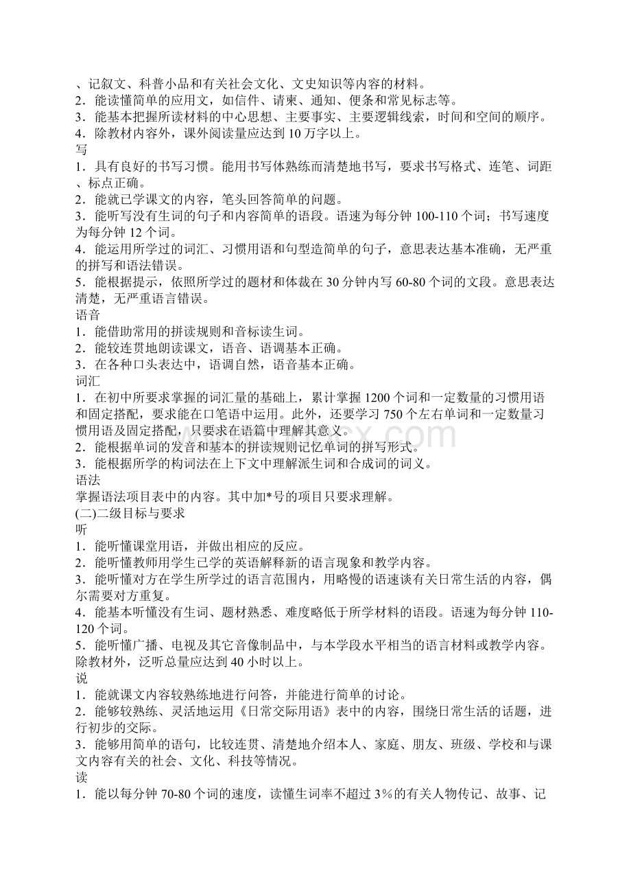 最新全日制高级中学英语教学大纲Word文件下载.docx_第2页