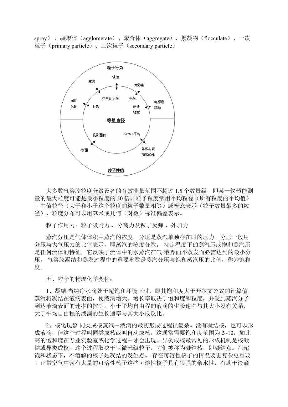 整理气溶胶Word完整版Word文档下载推荐.docx_第3页