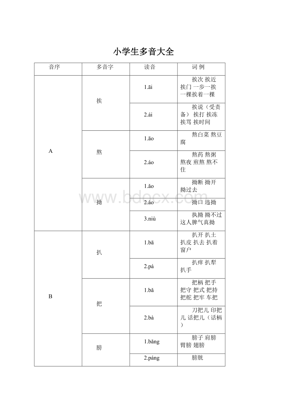 小学生多音大全文档格式.docx_第1页