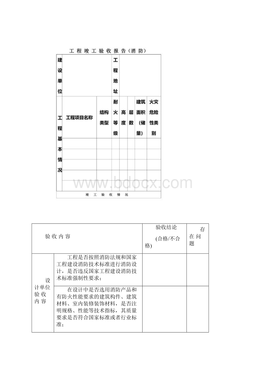 工程竣工自验收报告.docx_第2页