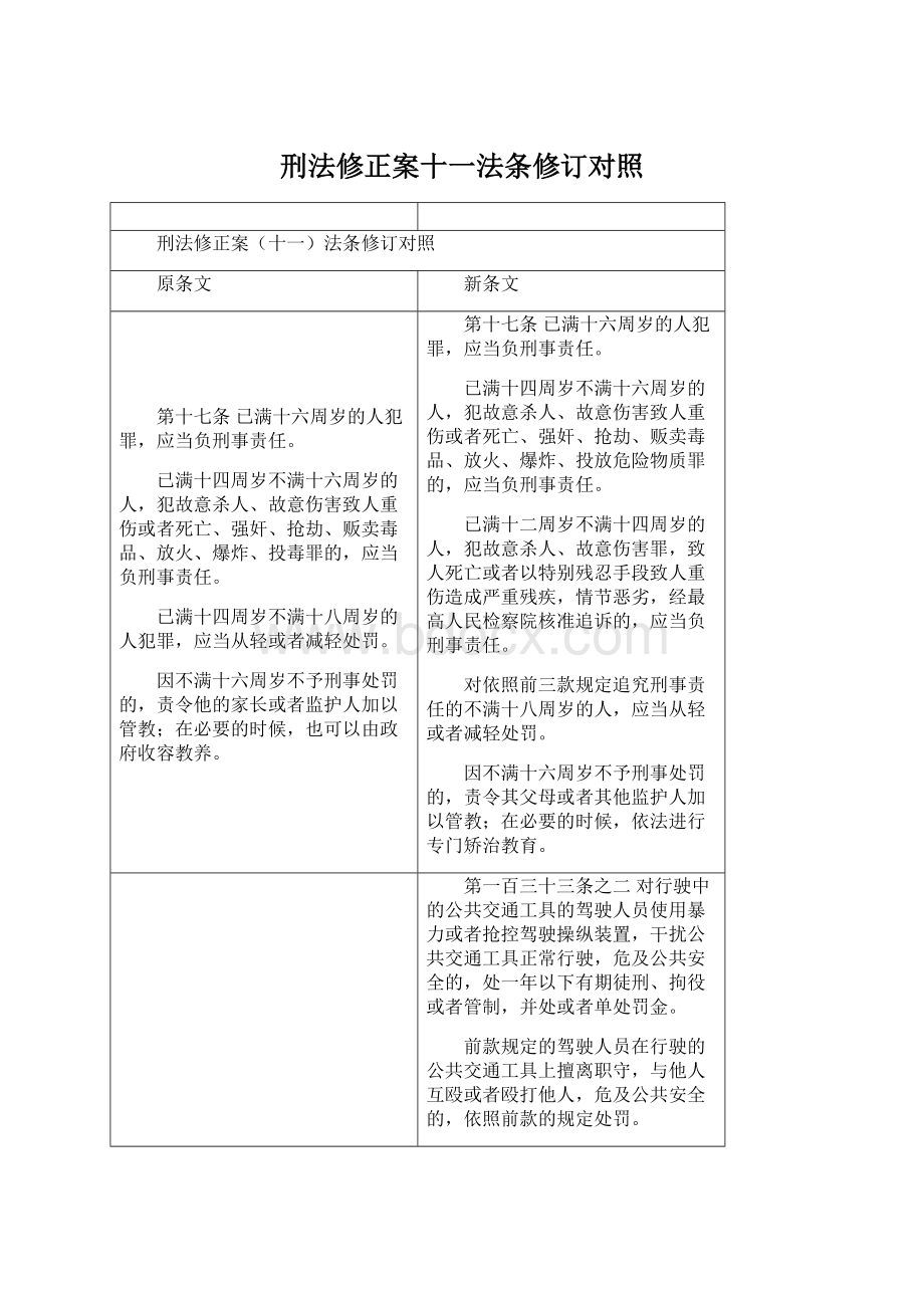 刑法修正案十一法条修订对照.docx