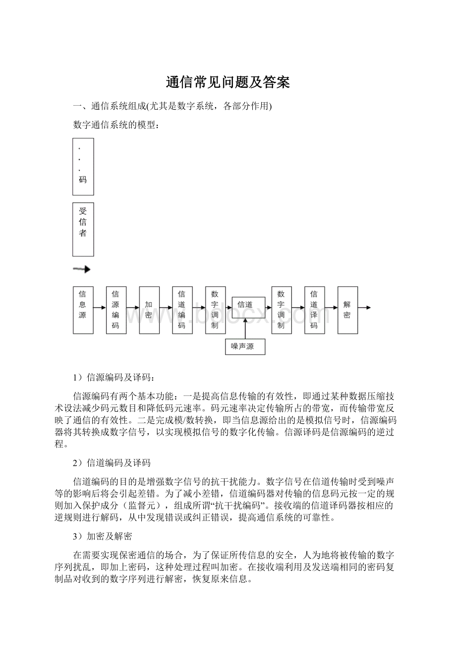 通信常见问题及答案.docx_第1页