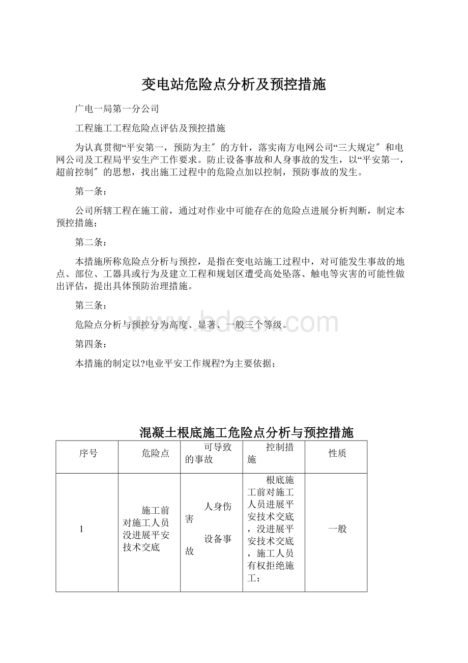 变电站危险点分析及预控措施.docx_第1页