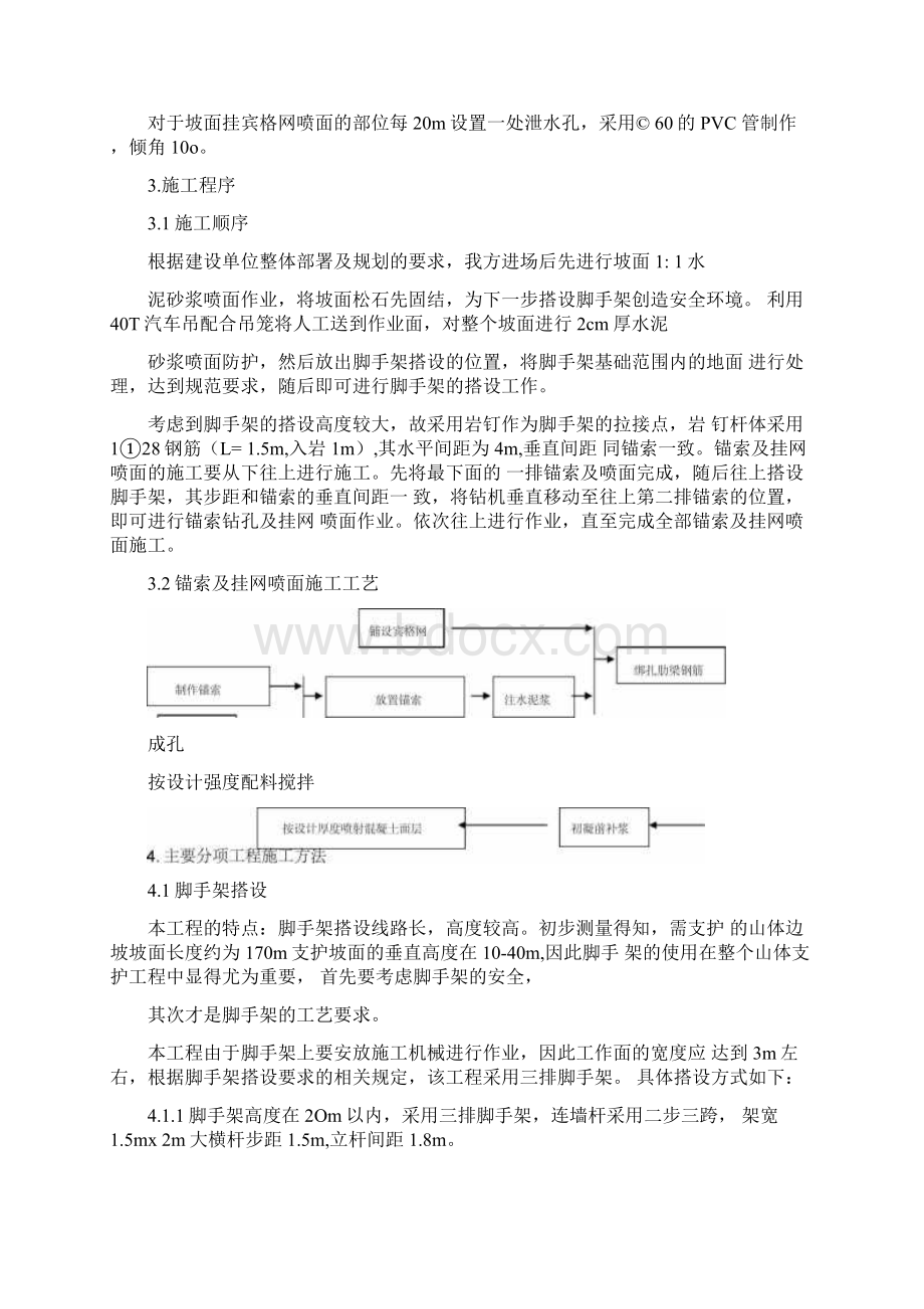 某山体永久边坡护坡施工方案.docx_第3页