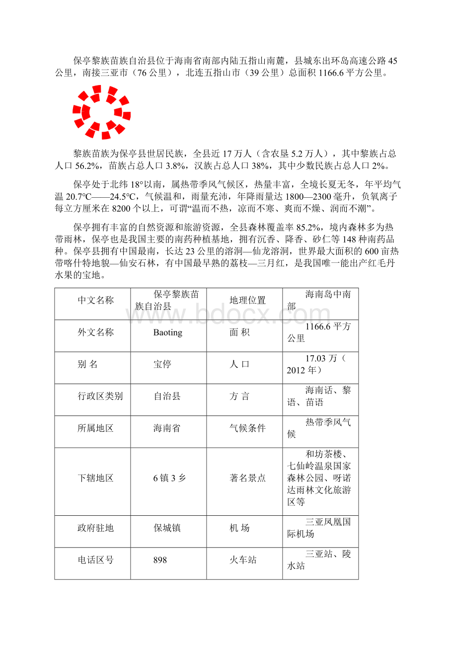 海南保亭房地产市场分析报告.docx_第2页