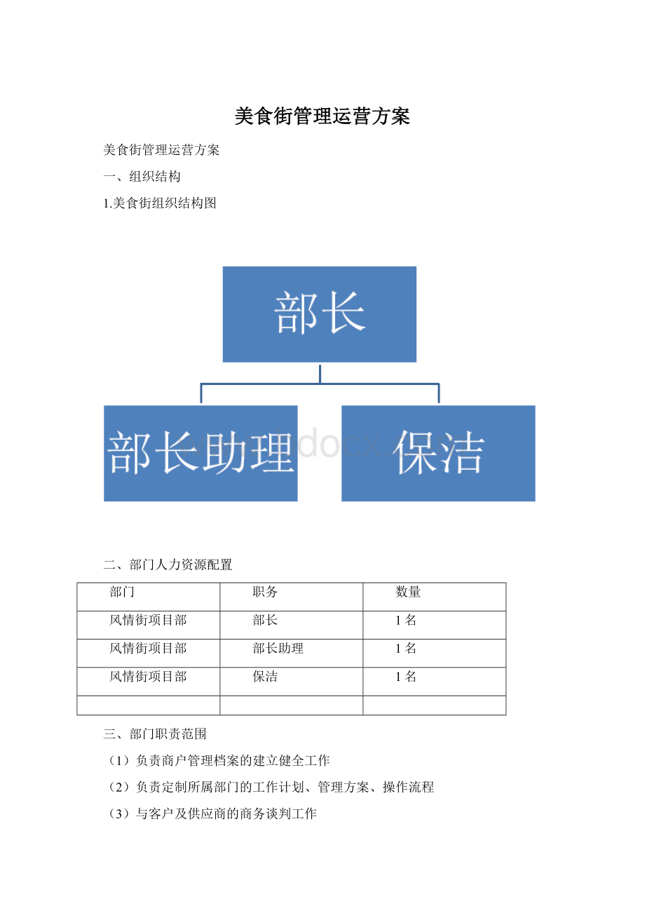 美食街管理运营方案.docx