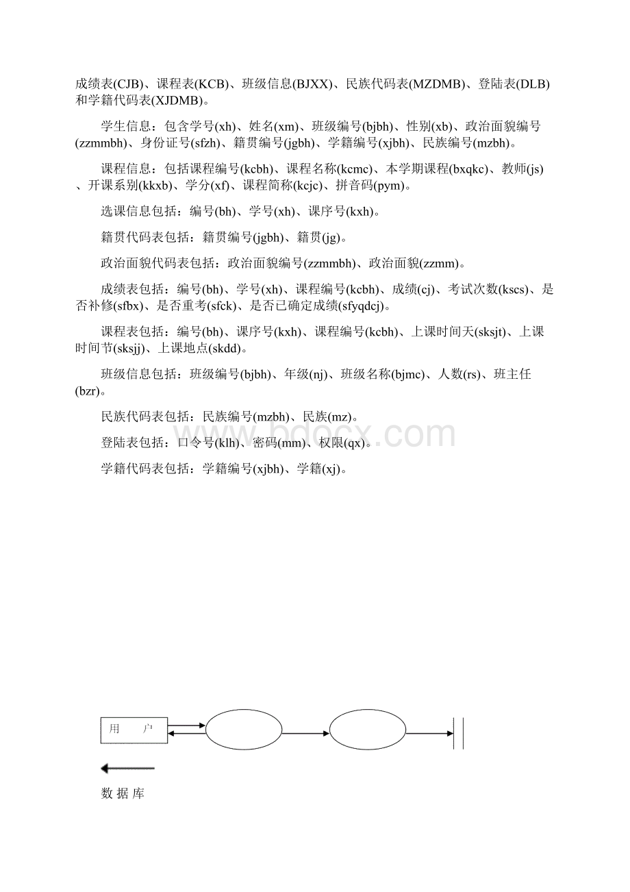 Java学生选课系统实验报告Word文档下载推荐.docx_第3页