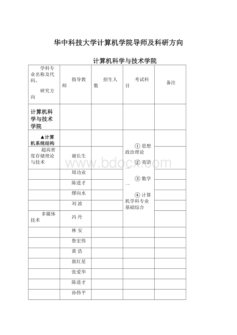 华中科技大学计算机学院导师及科研方向Word文件下载.docx_第1页