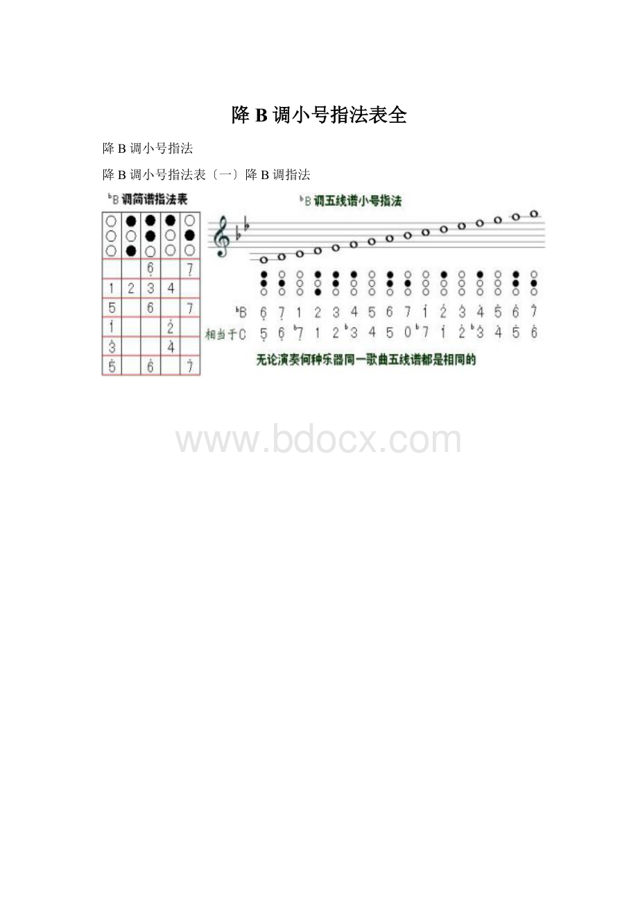 降B调小号指法表全.docx