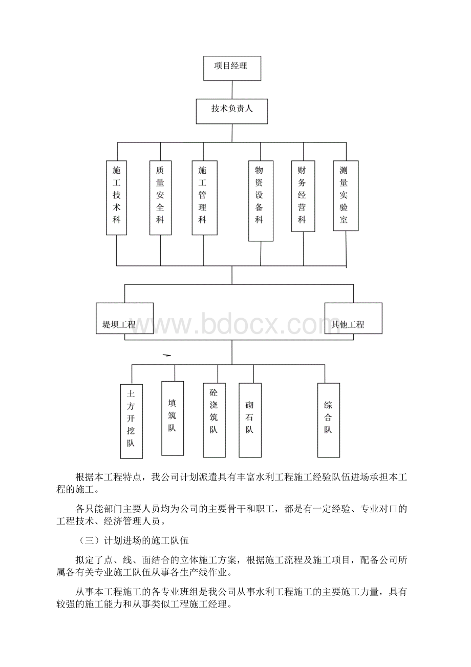 水利技术标汇编.docx_第2页