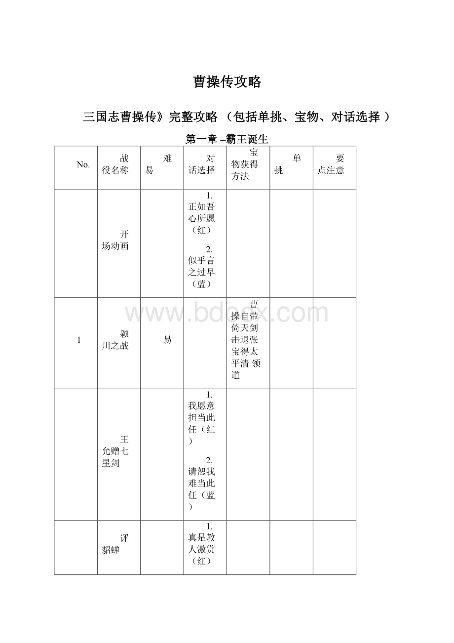 曹操传攻略.docx_第1页