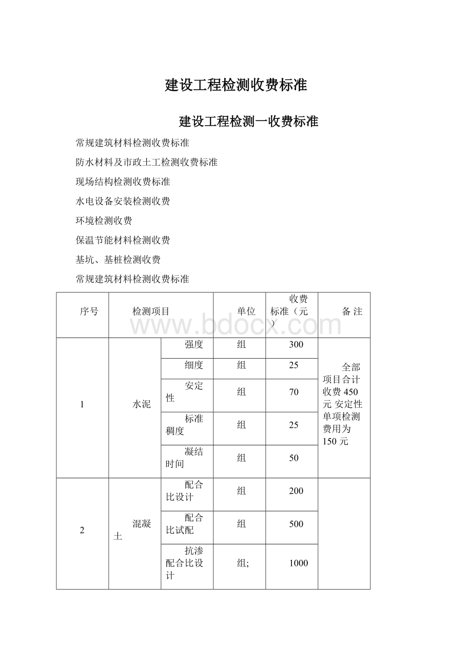 建设工程检测收费标准.docx_第1页