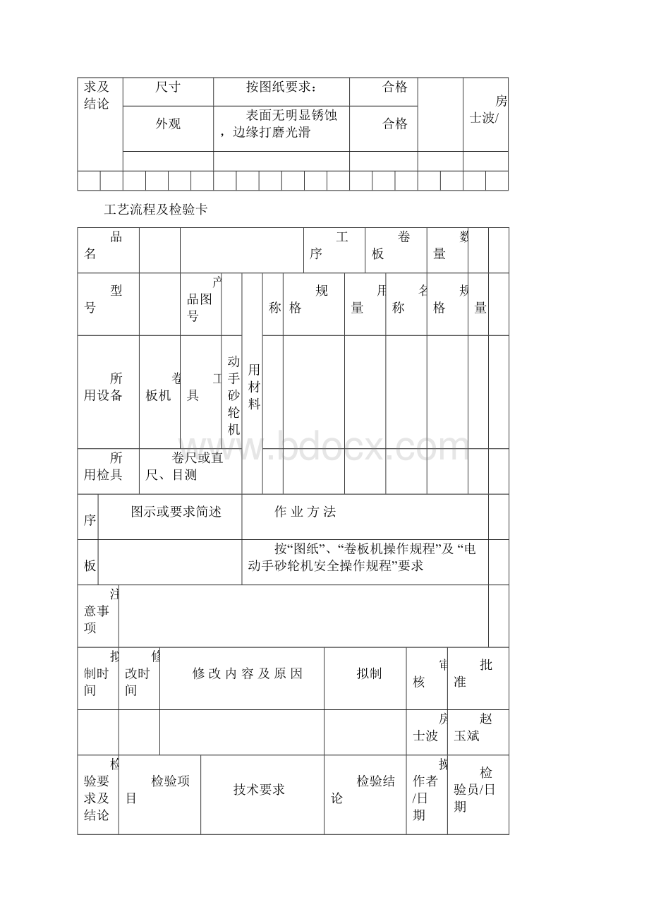 工艺流程及检验卡.docx_第2页