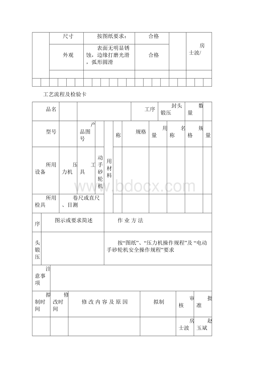 工艺流程及检验卡.docx_第3页