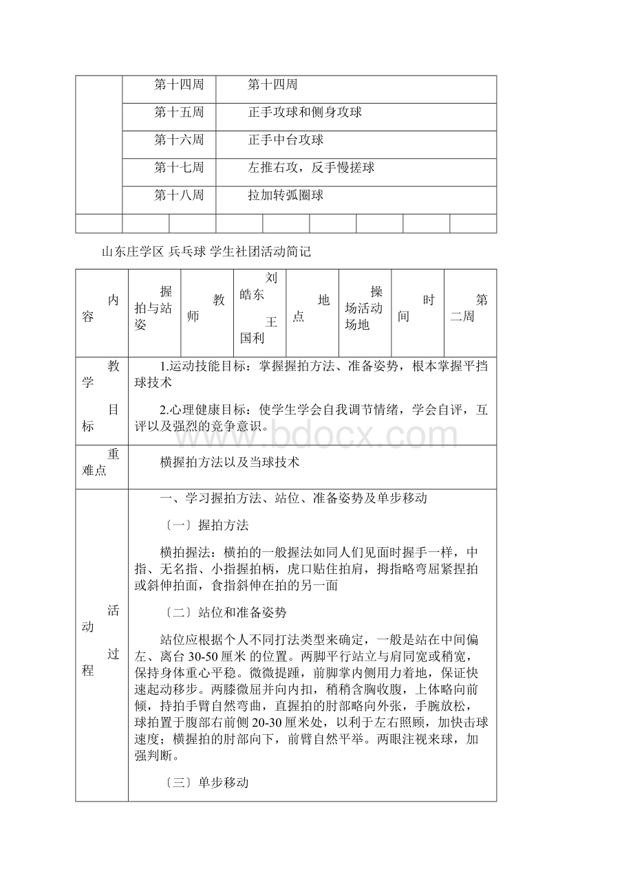 乒乓球社团活动计划和记录.docx_第2页