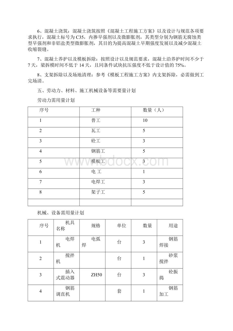 楼板开洞施工方案Word格式.docx_第3页