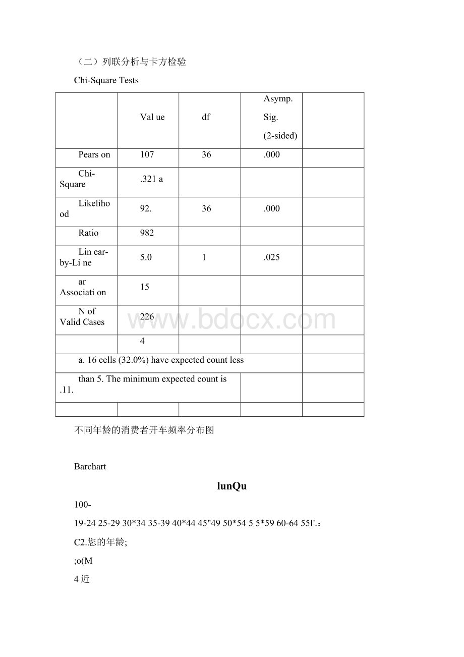 管理统计学个人报告.docx_第2页