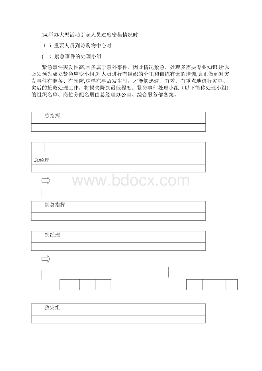 商场突发事件应急处理预案.docx_第2页