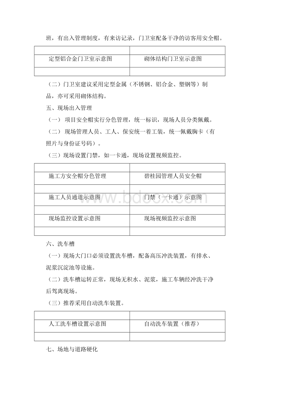 碧桂园集团施工现场安全与文明施工标准版完整版.docx_第3页