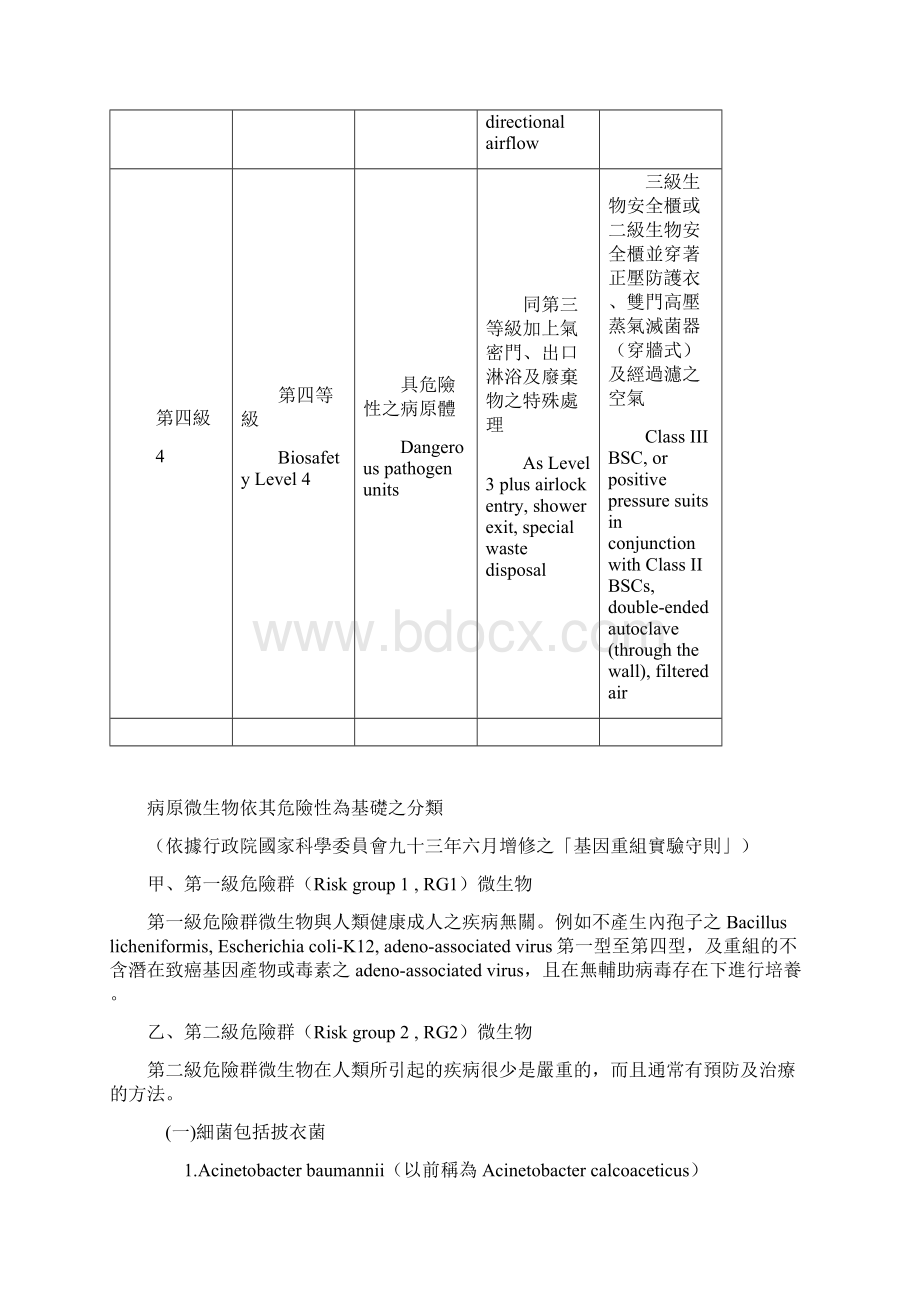 附表一生物安全等级规范及病原体微生物危险性等级分类文档格式.docx_第2页