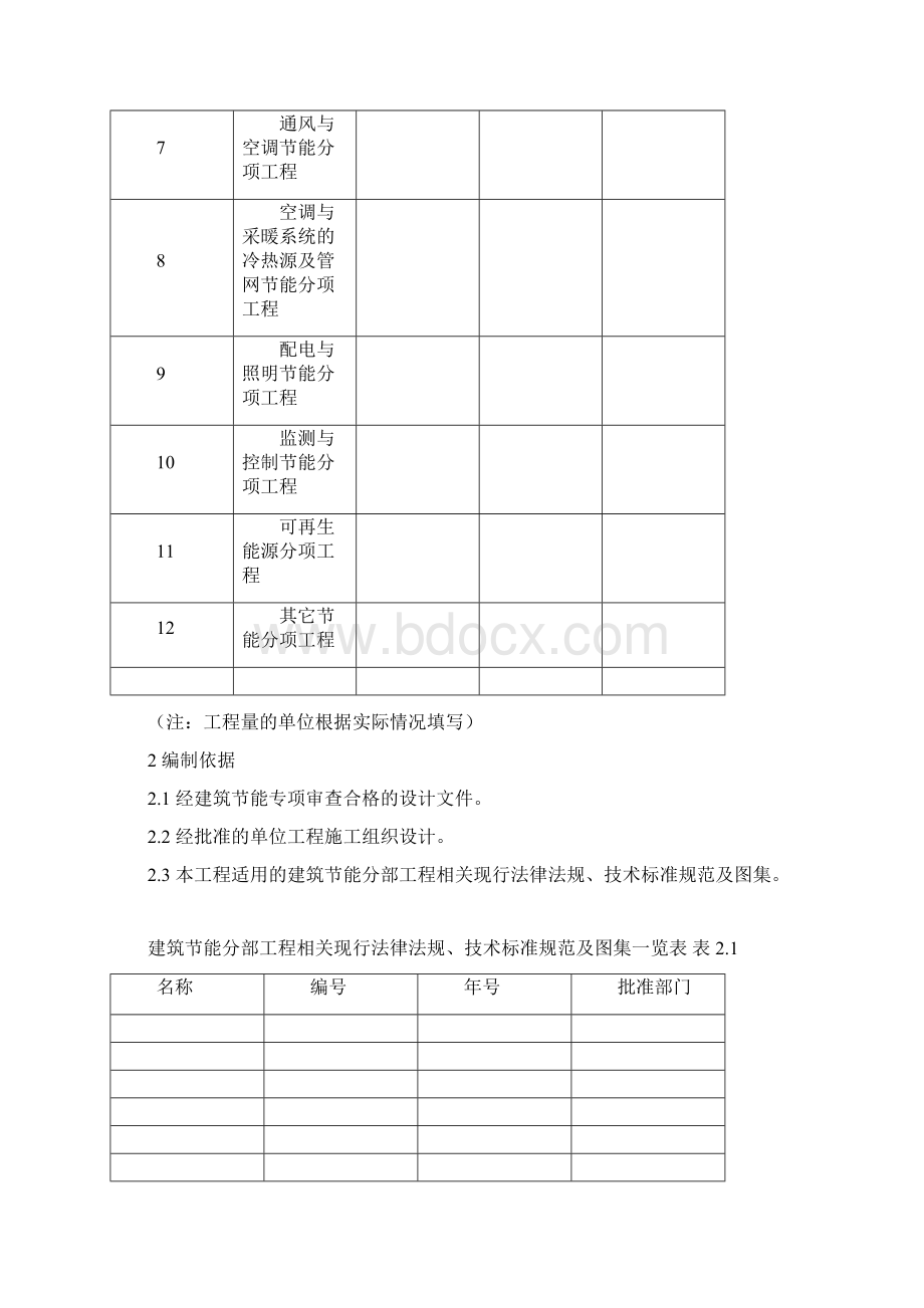 《建筑节能分部工程监理实施细则》具体详细内容苏建函科1102号.docx_第3页