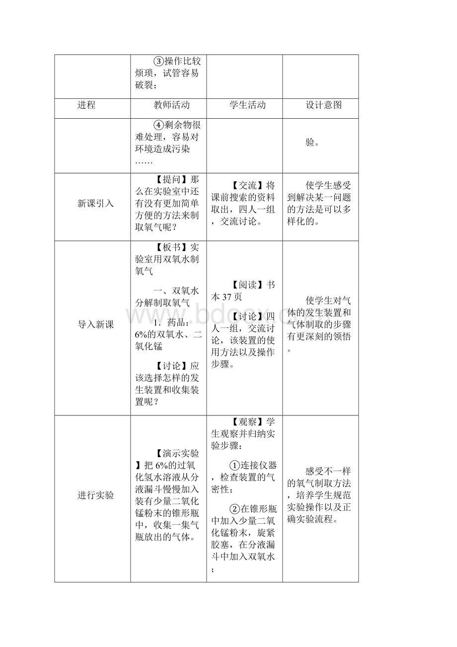 实验室用双氧水制取氧气教学流程Word格式.docx_第3页