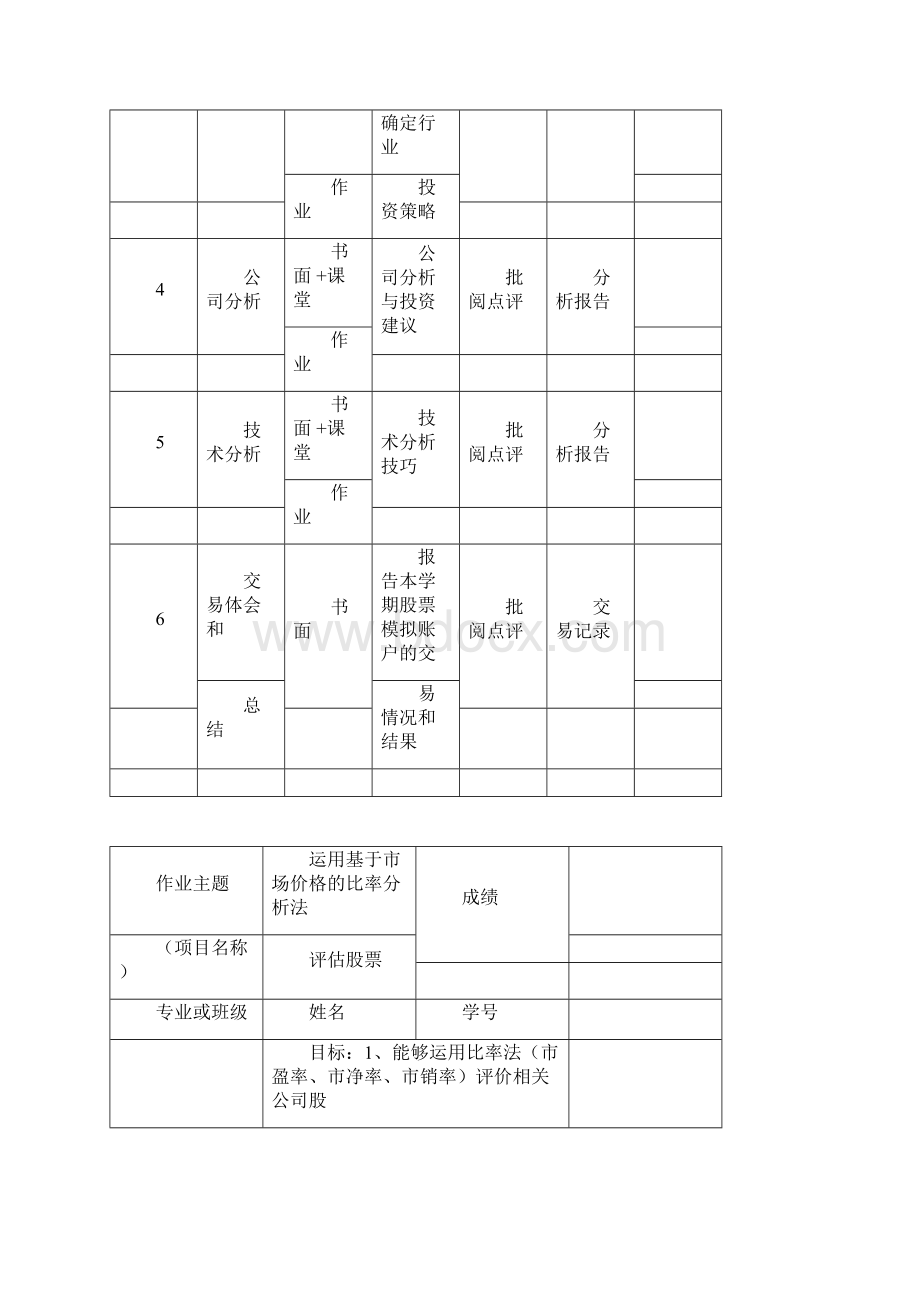 证券投资分析作业设计方案deflate.docx_第3页