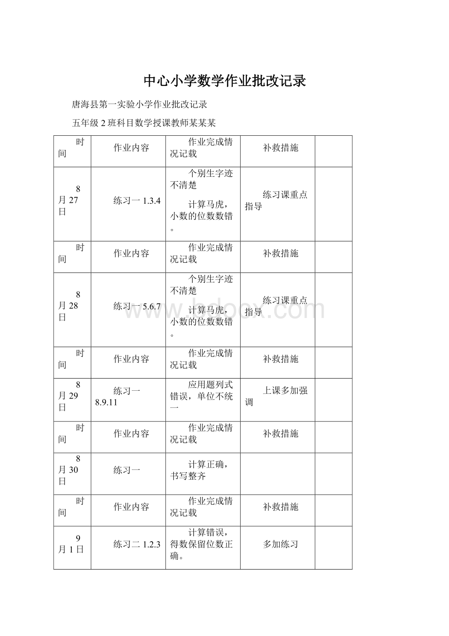 中心小学数学作业批改记录Word文档格式.docx_第1页