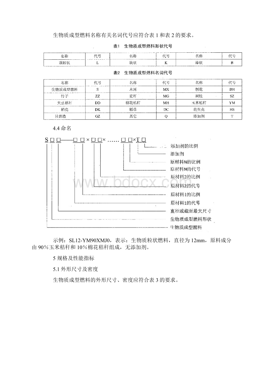 工业锅炉用生物质成型燃料.docx_第3页