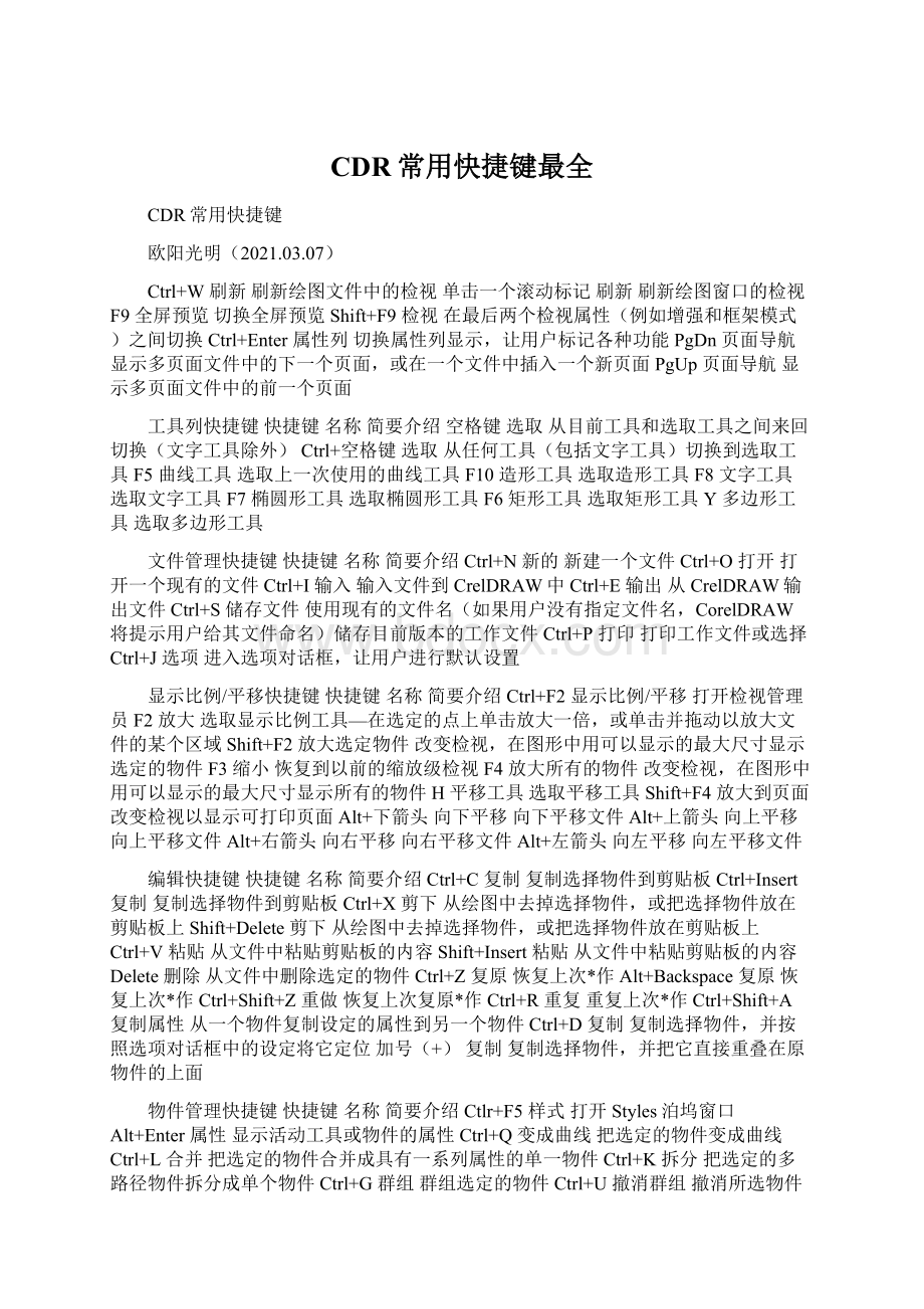 CDR常用快捷键最全Word格式文档下载.docx_第1页