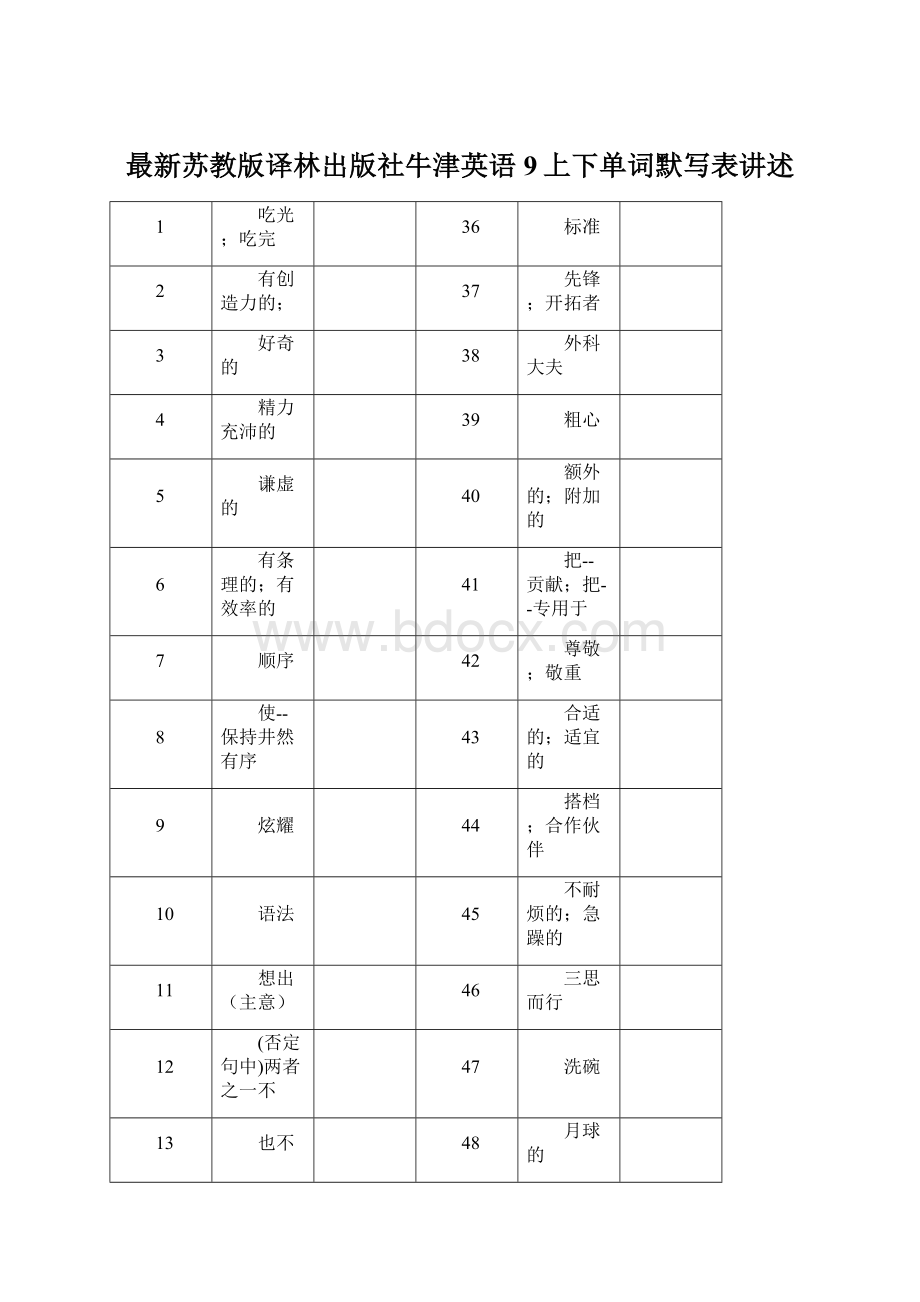 最新苏教版译林出版社牛津英语9上下单词默写表讲述Word文档格式.docx_第1页